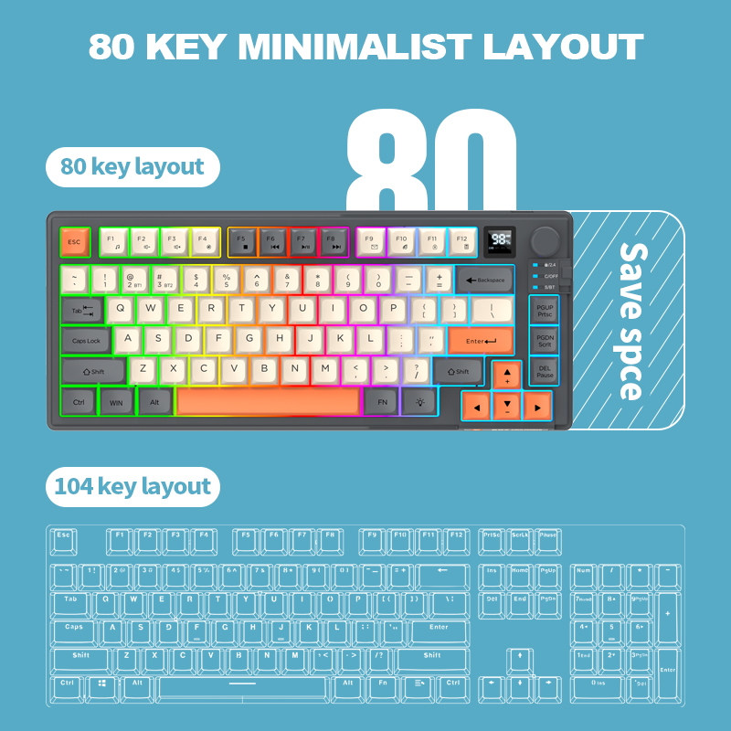 Dual-Mode 2.4G Bluetooth Wirel - Gaming Keyboard And Mouse Set review and price