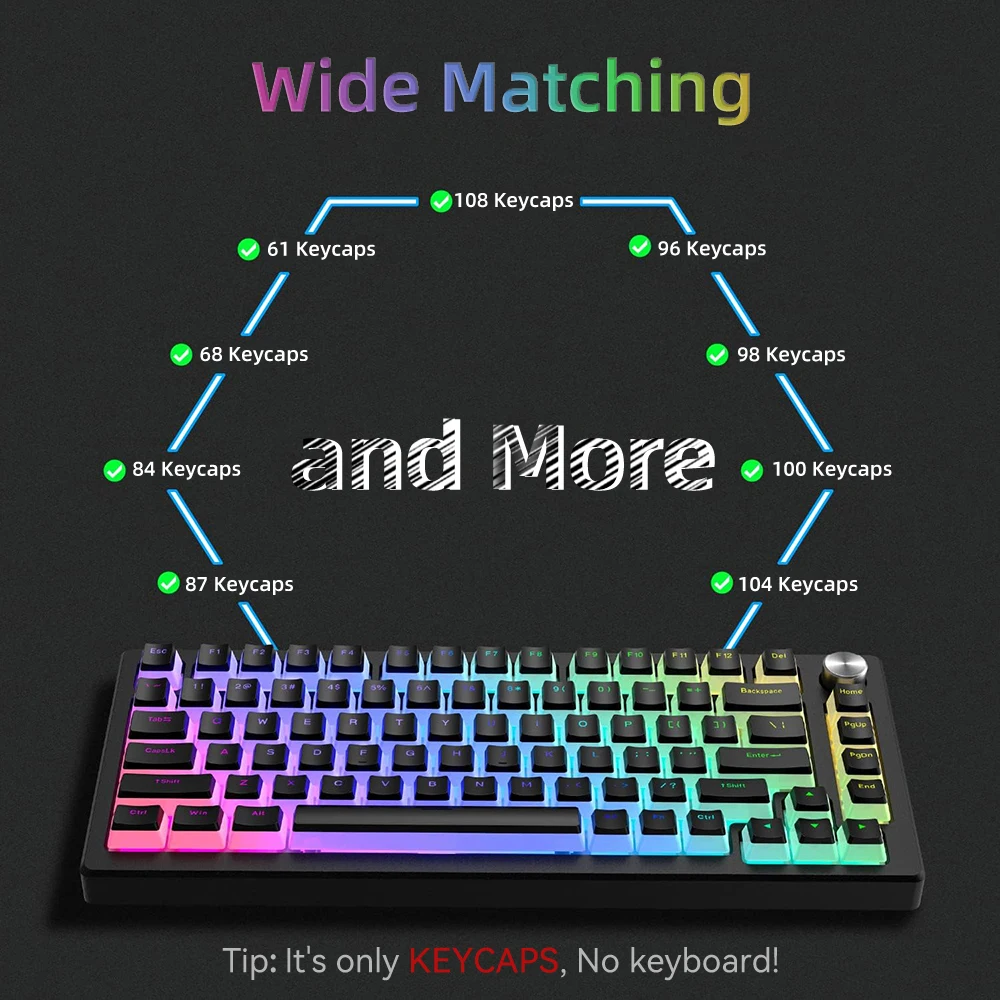 New Pudding PBT Keycaps 129 Ke - Gaming Keyboard And Mouse Set review and price