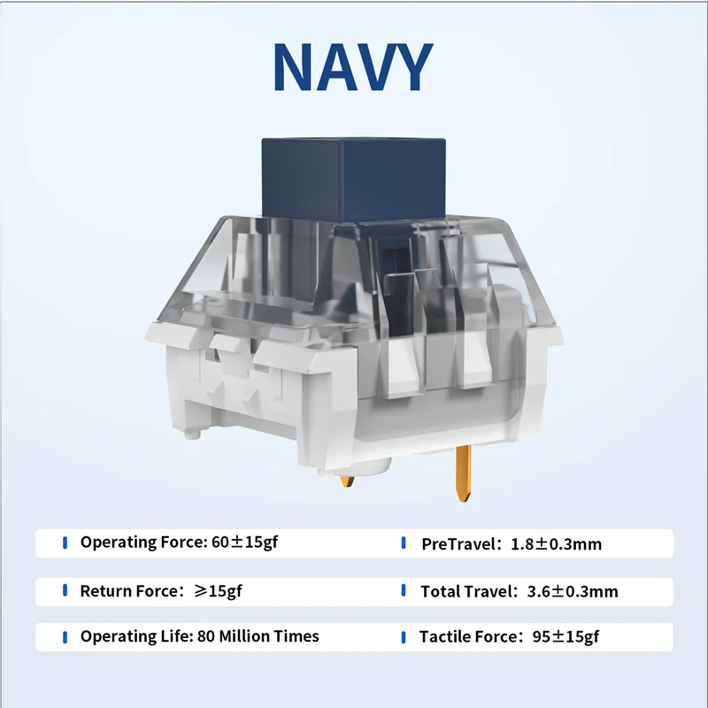 Kailh Navy Blue Box Switch Cli - Gaming Keyboard Blue Switches review and price