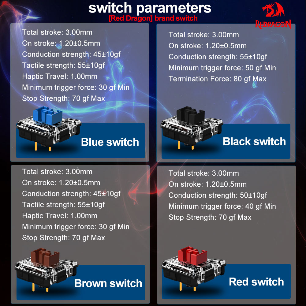REDRAGON SMD RGB MX Low Profil - Gaming Keyboard Mobile review and price